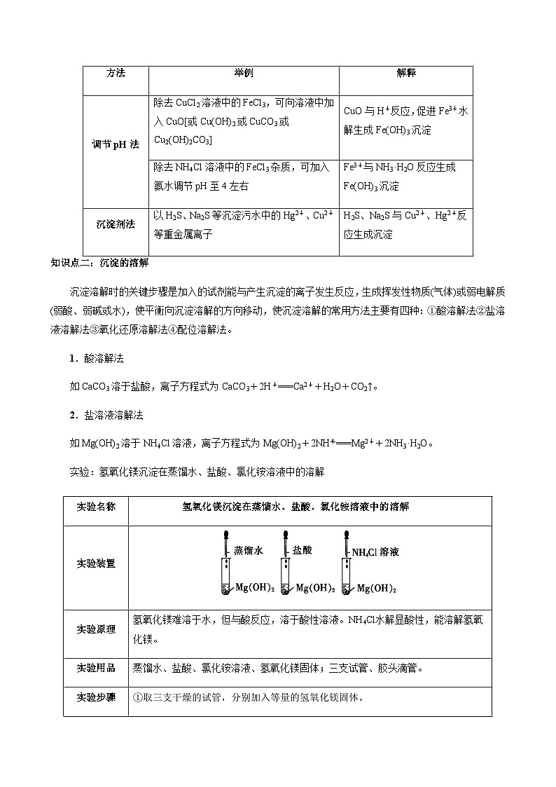 3.4 沉淀溶解平衡（第2课时 沉淀溶解平衡的应用）（原卷版）-高二化学同步素养目标精品讲义（人教版选择性必修1）第2页