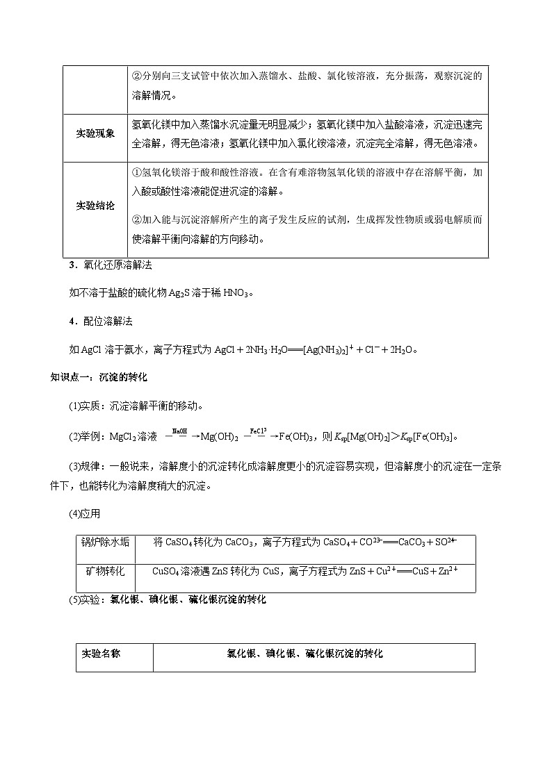 3.4 沉淀溶解平衡（第2课时 沉淀溶解平衡的应用）（解析版）-高二化学同步素养目标精品讲义（人教版选择性必修1）第3页