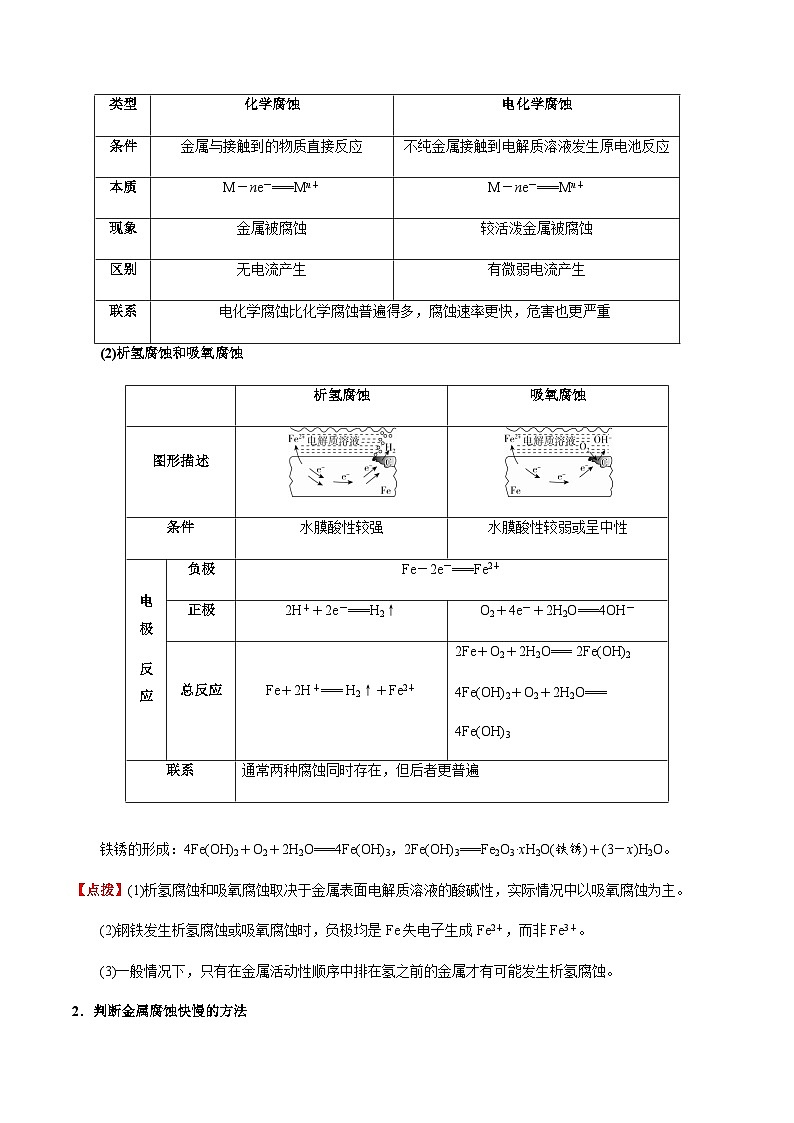 4.3 金属的腐蚀与防护-2023-2024学年高二化学同步素养目标精品讲义（人教版选择性必修1）02