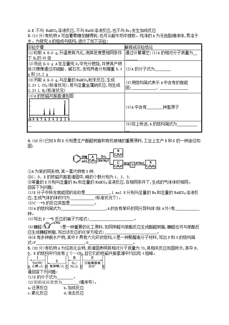 高考化学一轮复习考点规范练31认识有机化合物 人教版(含答案解析)02
