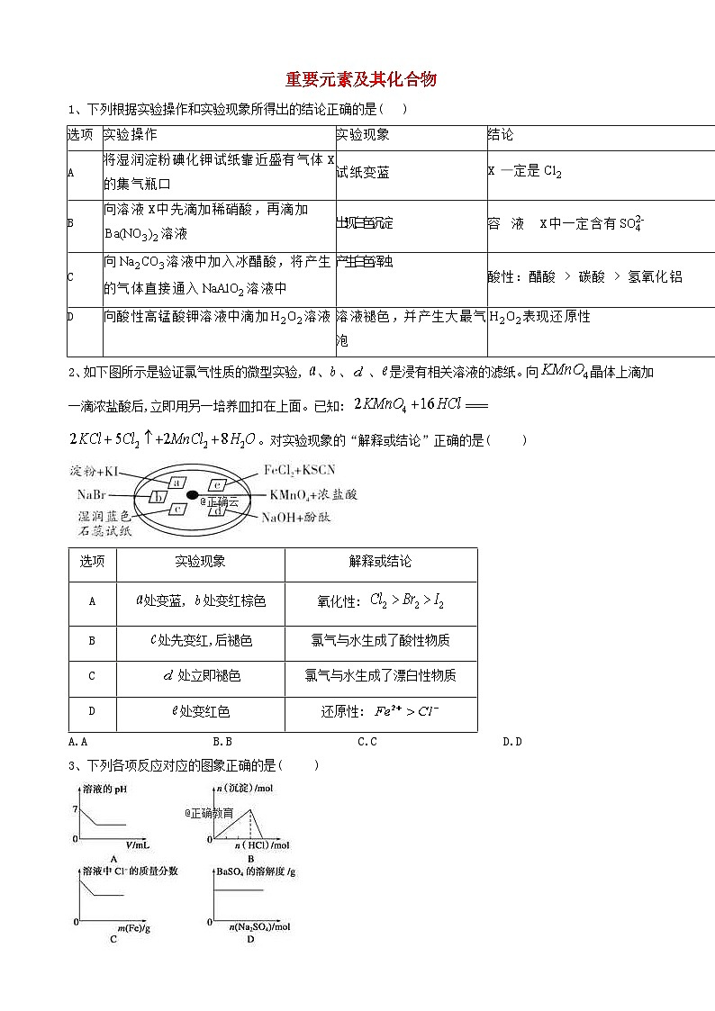 高考化学高频考点小题突破训练5重要元素及其化合物 含解析第1页