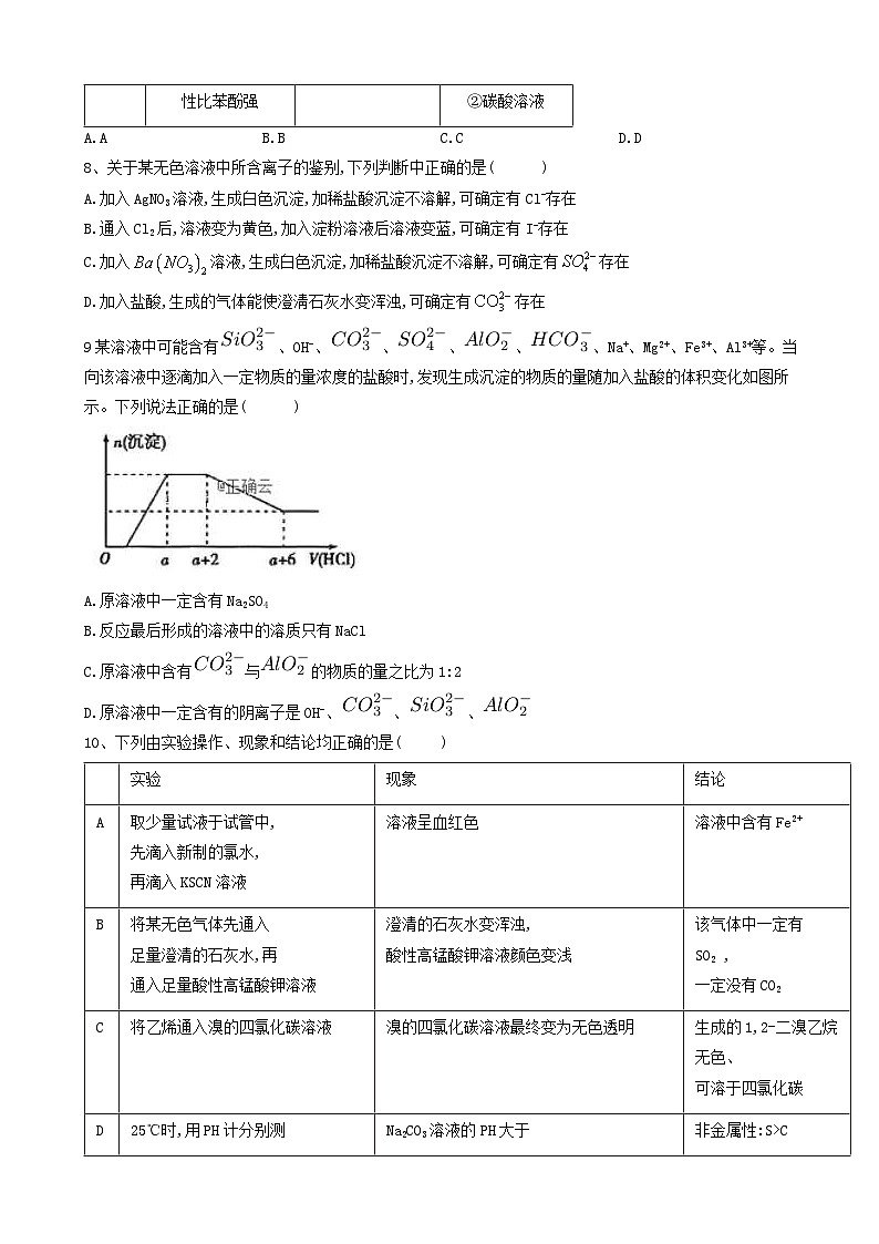 高考化学高频考点小题突破训练13物质的检验 含解析03