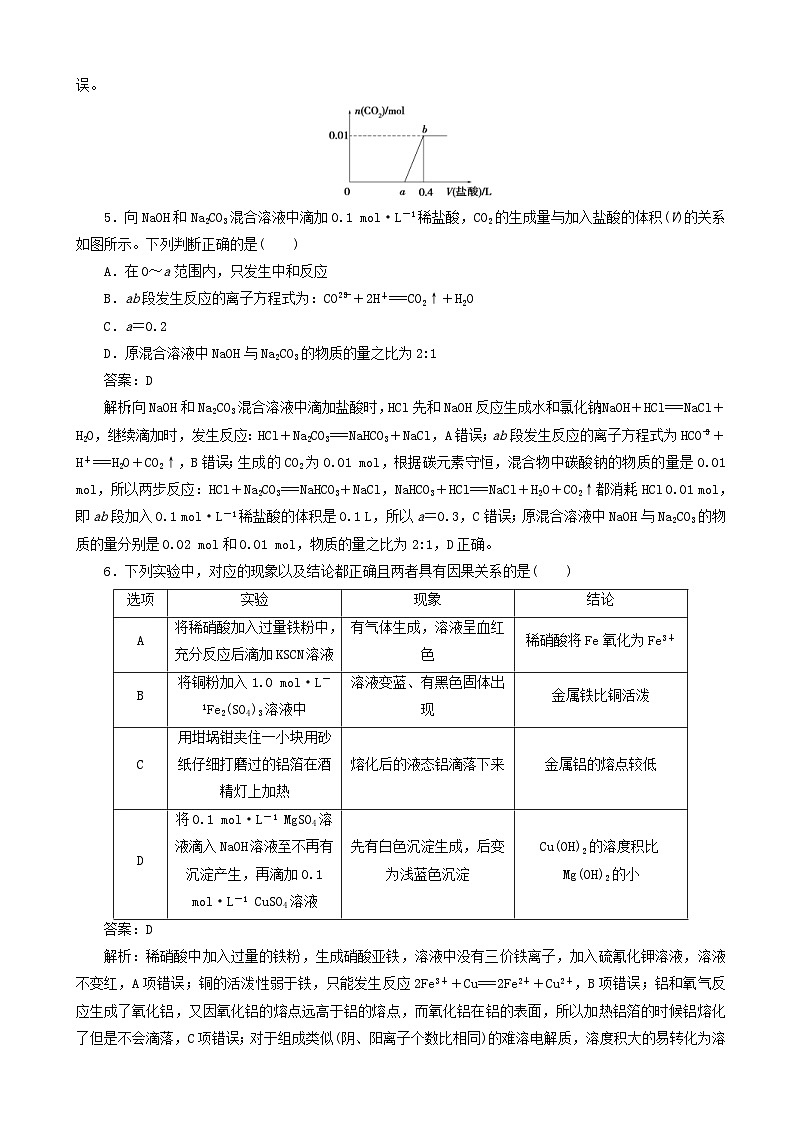 高考化学一轮复习全程训练计划周测3金属及其化合物 含解析第2页