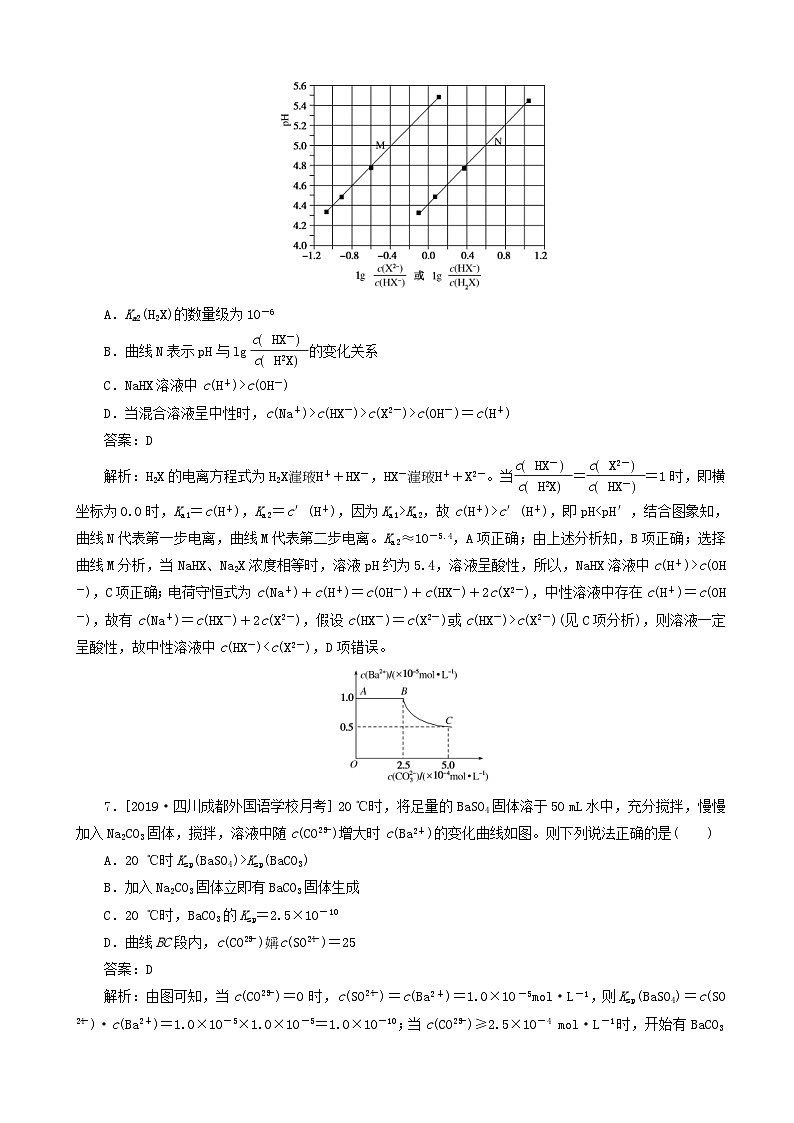 高考化学一轮复习全程训练计划周测9水溶液中的离子平衡 含解析第3页