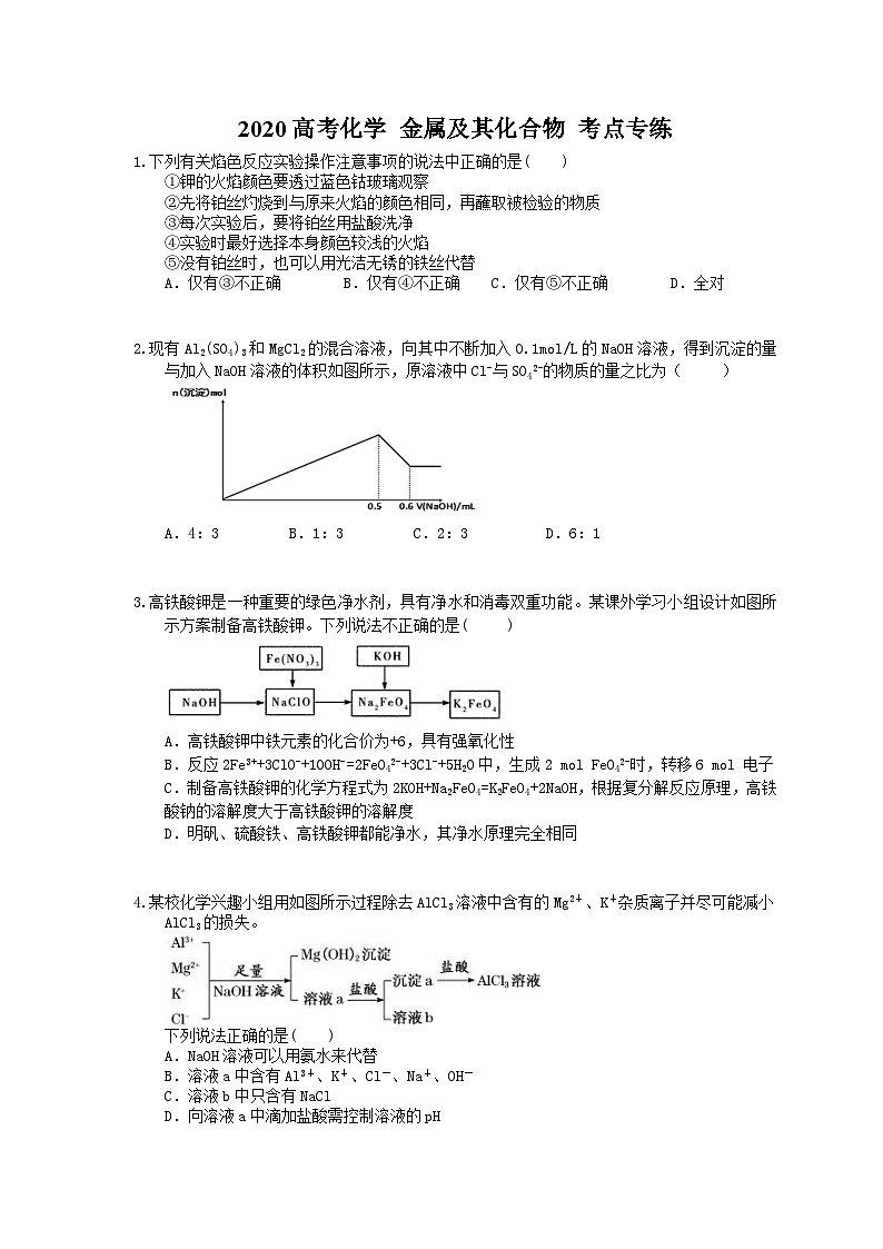 高考化学一轮复习 金属及其化合物 考点专练（含答案解析）01