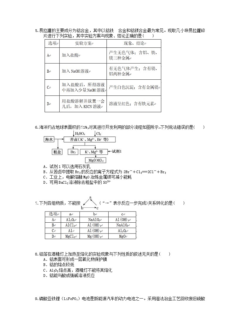 高考化学一轮复习 金属及其化合物 考点专练（含答案解析）02