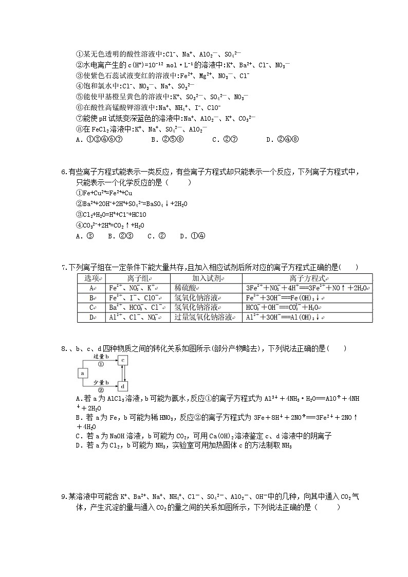 高考化学一轮复习 离子反应离子方程式 考点专练（含答案解析）02
