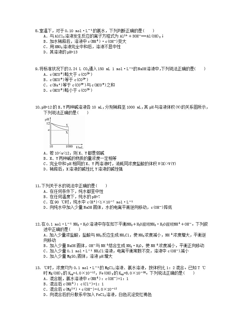 高考化学一轮复习 水溶液中的离子平衡 考点专练（含答案解析）第2页
