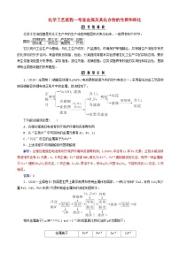 高考化学一轮复习高考热考题型攻关04 含解析