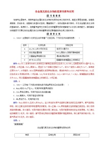 高考化学一轮复习高考热考题型攻关05 含解析