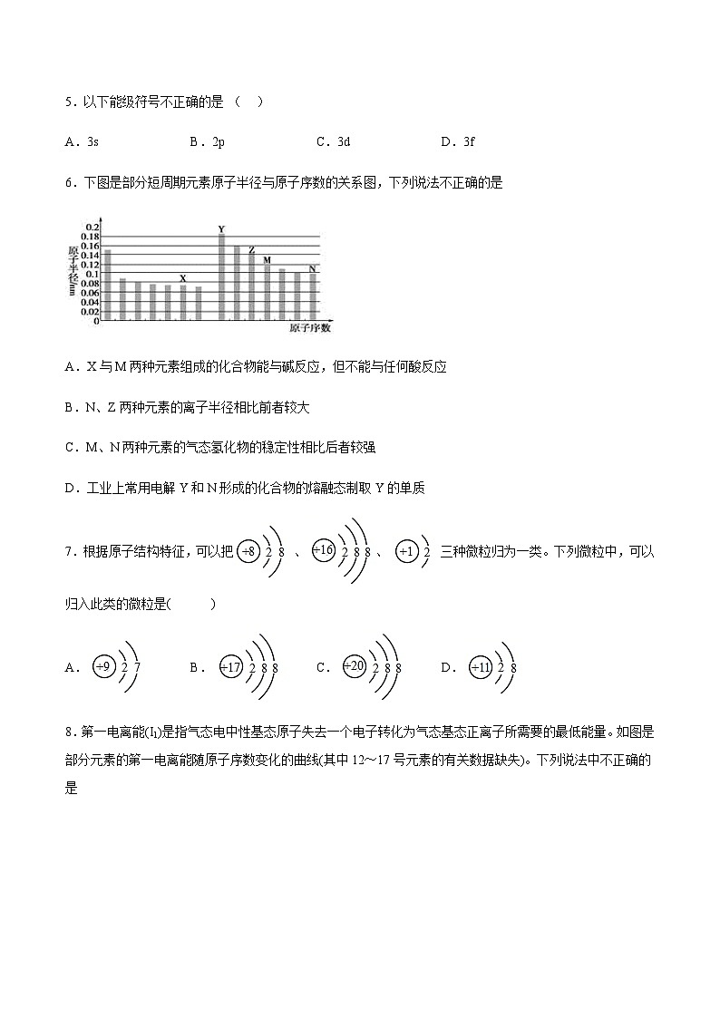 苏教版（2019）高中化学 选择性必修2 专题2 原子结构与元素性质 优化测试（含答案）02
