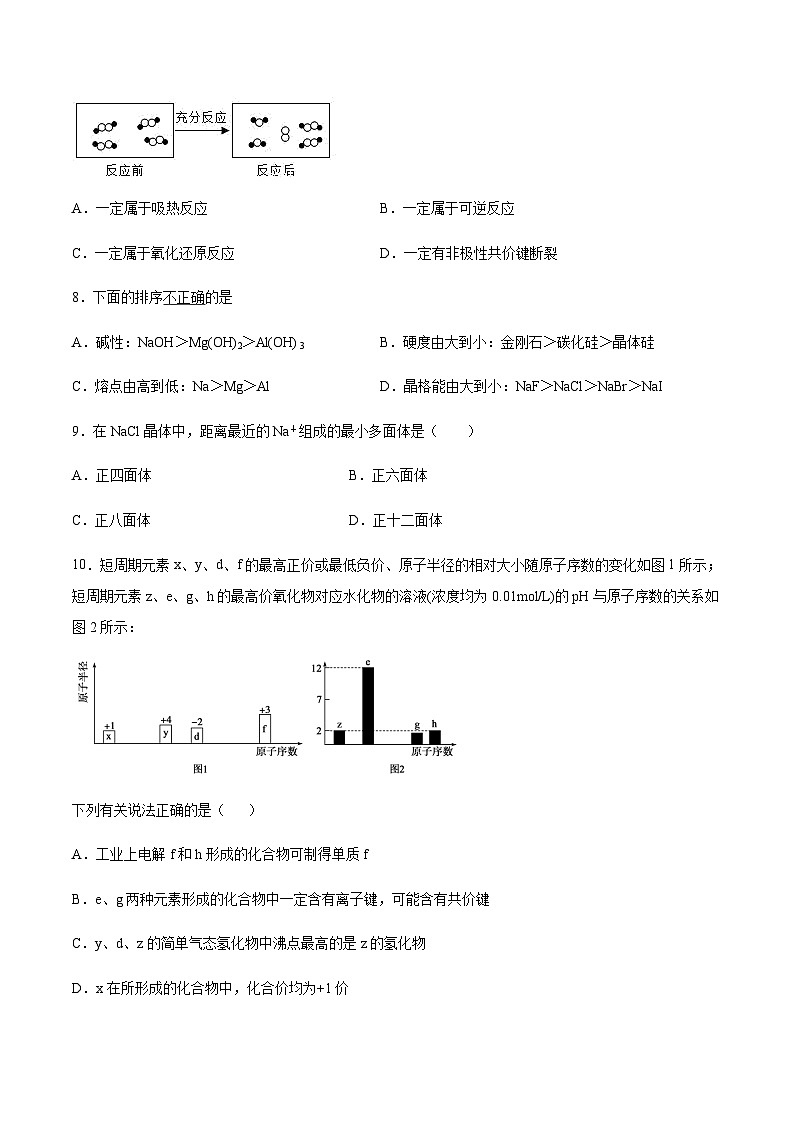 苏教版（2019）高中化学 选择性必修2 专题3 微粒间作用力与物质性质 优化测试（含答案）03