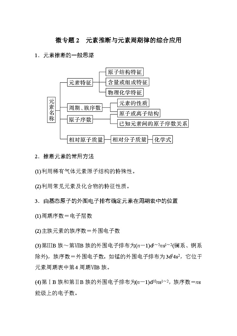 高中化学苏教版（2021） 选择性必修2 专题2 第二单元 微专题2　元素推断与元素周期律的综合应用-同步学案01