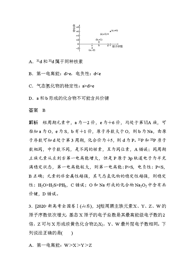 高中化学苏教版（2021） 选择性必修2 专题2 第二单元 微专题2　元素推断与元素周期律的综合应用-同步学案03