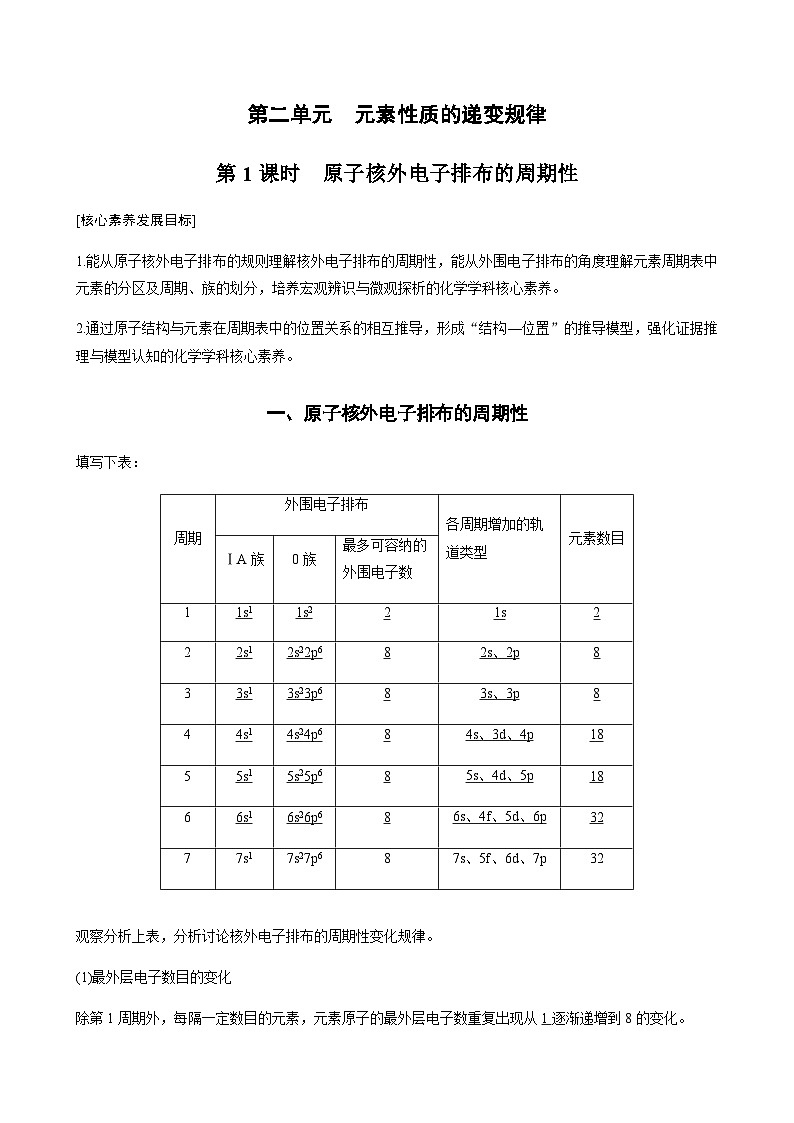 高中化学苏教版（2021） 选择性必修2 专题2 第二单元 第1课时　原子核外电子排布的周期性-同步学案01