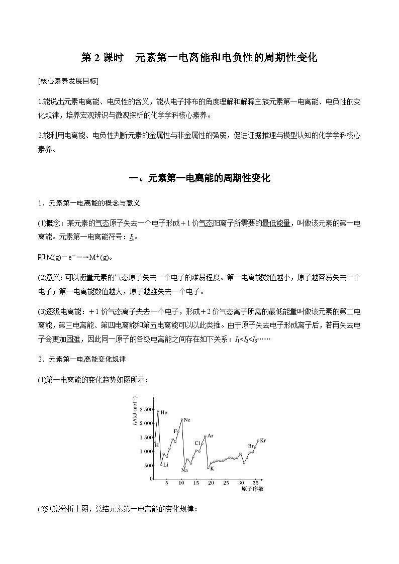 高中化学苏教版（2021） 选择性必修2 专题2 第二单元 第2课时　元素第一电离能和电负性的周期性变化-同步学案01