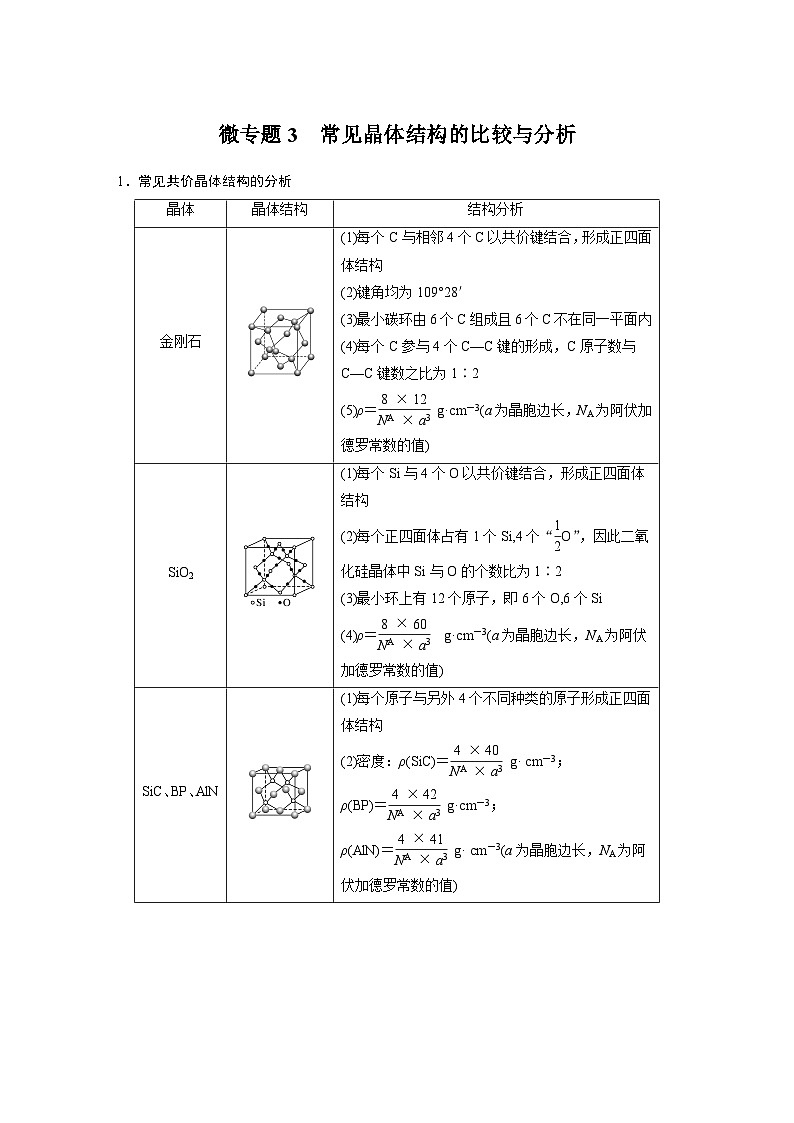 高中化学苏教版（2021） 选择性必修2 专题3 第四单元 微专题3　常见晶体结构的比较与分析第1页