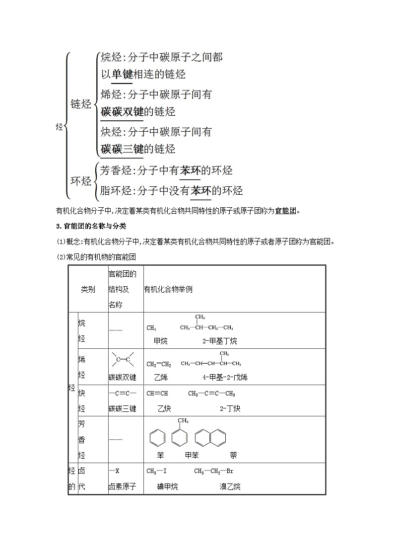 2020_2021学年新教材高中化学第1章有机化合物的结构与性质烃1认识有机化学学案鲁科版选择性必修3第3页
