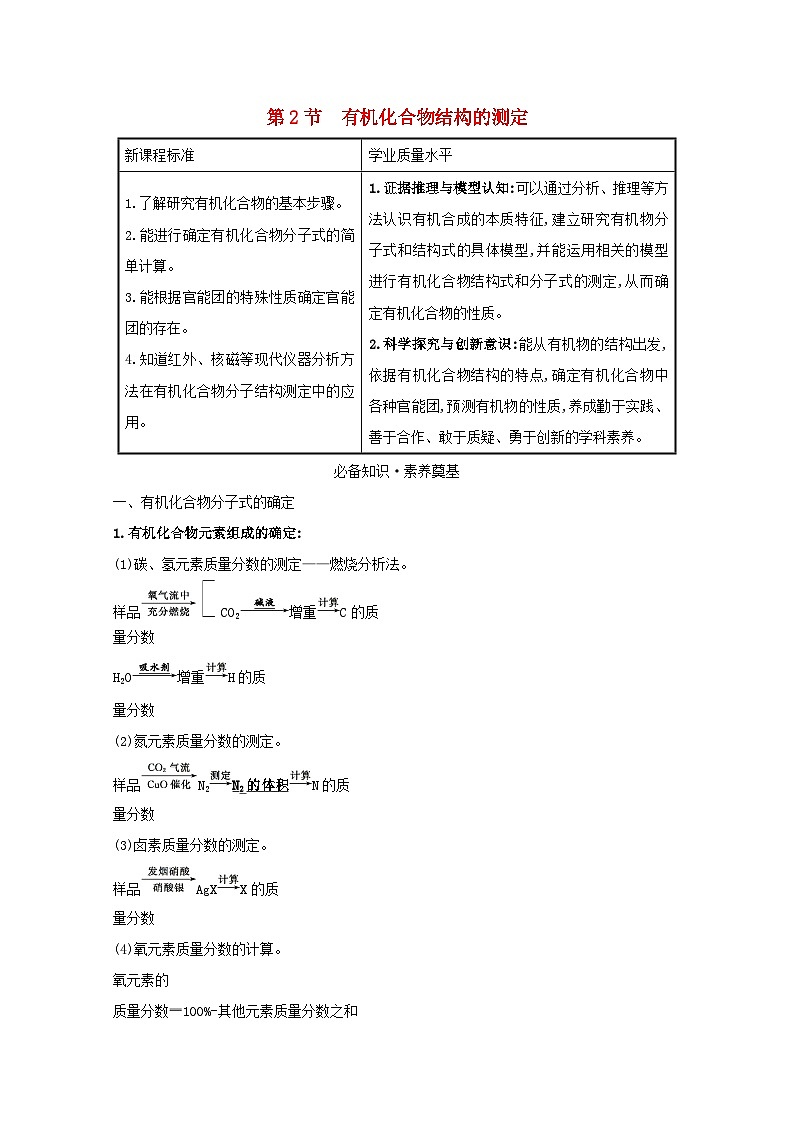 2020_2021学年高中化学鲁科版（2019）第3章有机合成及其应用合成高分子化合物学案（4份打包）鲁科版选择性必修301