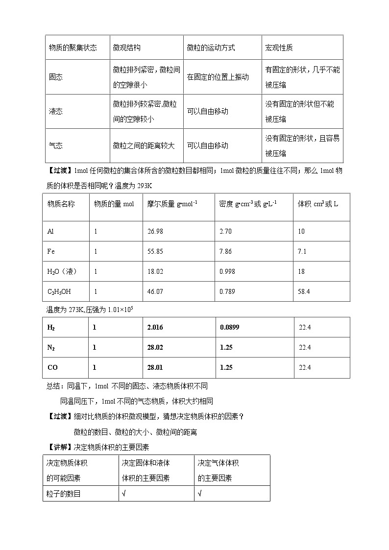 苏教版（2019）高中化学必修一教案：专题1 物质的分类及计量  气体摩尔体积 （ Word版含解析，2课时打包）02