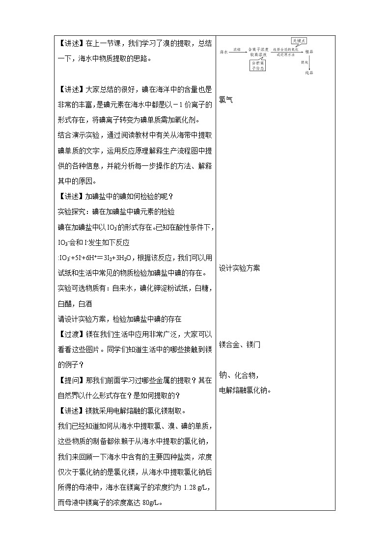 苏教版（2019）高中化学必修一教案：专题3 从海水中获得的化学物质  从海水中提取镁 （ Word版含解析，2课时打包）03