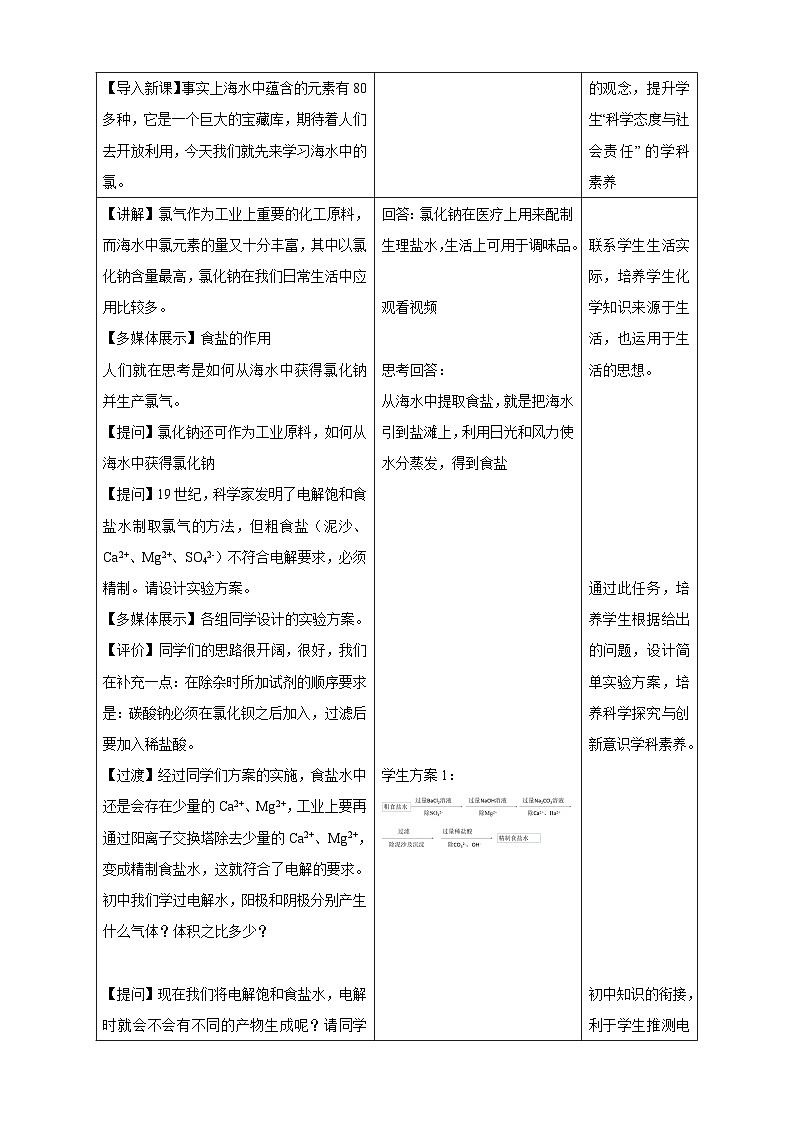 苏教版（2019）高中化学必修一教案：专题3 从海水中获得的化学物质 氯气的发现与制备 （ Word版含解析，2课时打包）02