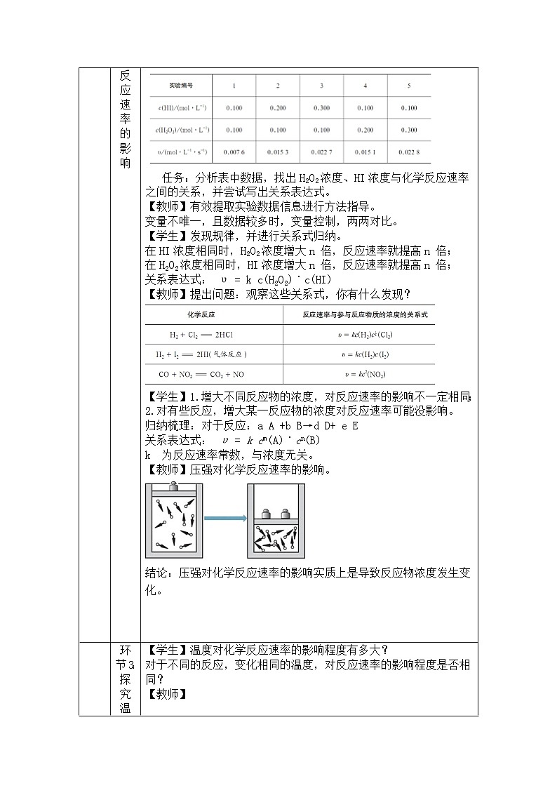 鲁科版2019 高中化学 选修一2.3 化学反应的速率 教案（2课时）02