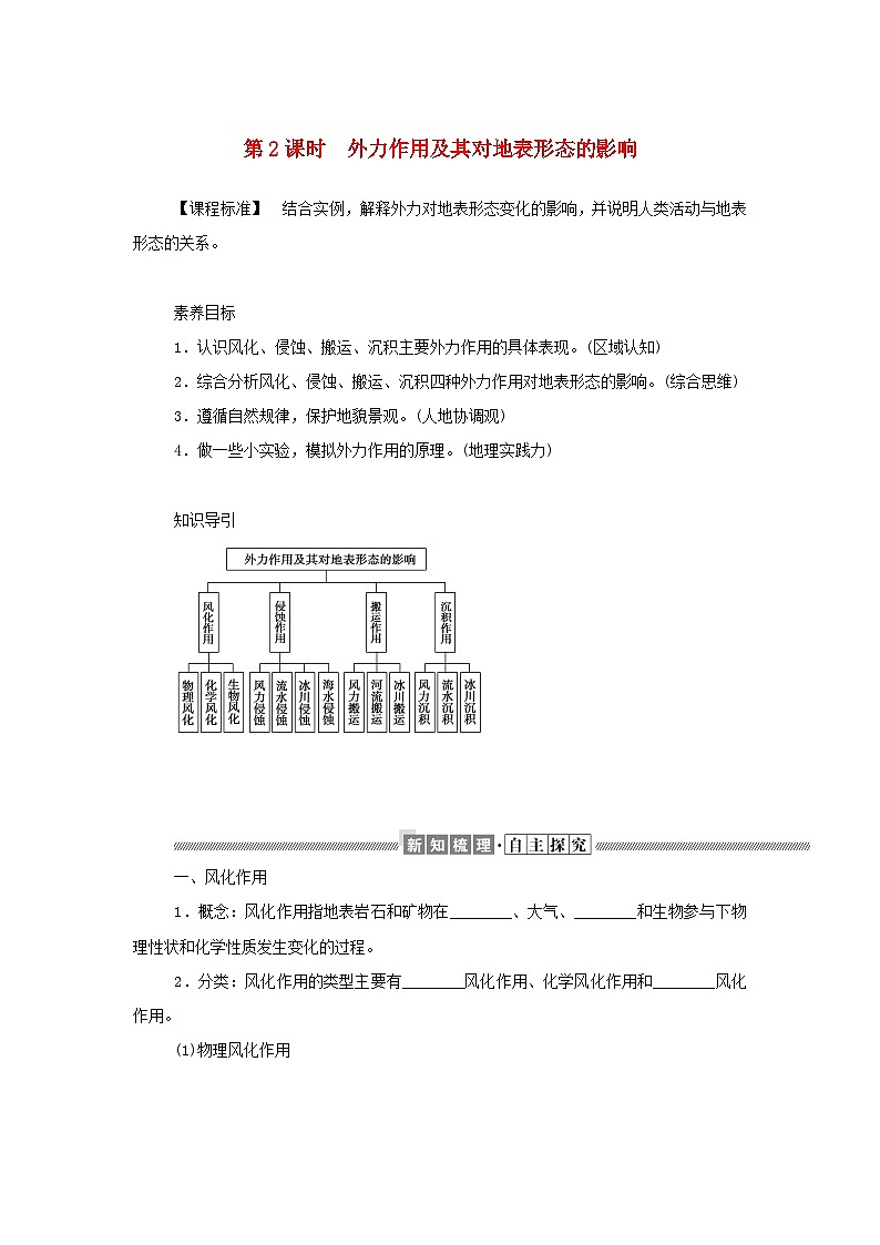 中图版2019 新教材高中地理 选修一 第二章地表形态的变化1.2外力作用及其对地表形态的影响学案第1页