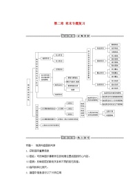 中图版2019 新教材高中地理 选修一 第二章地表形态的变化学案（5份打包）