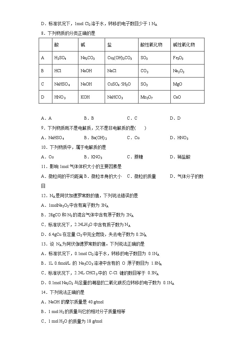 苏教版2019 高中化学 必修一 专题1 物质的分类及计量 同步练习02
