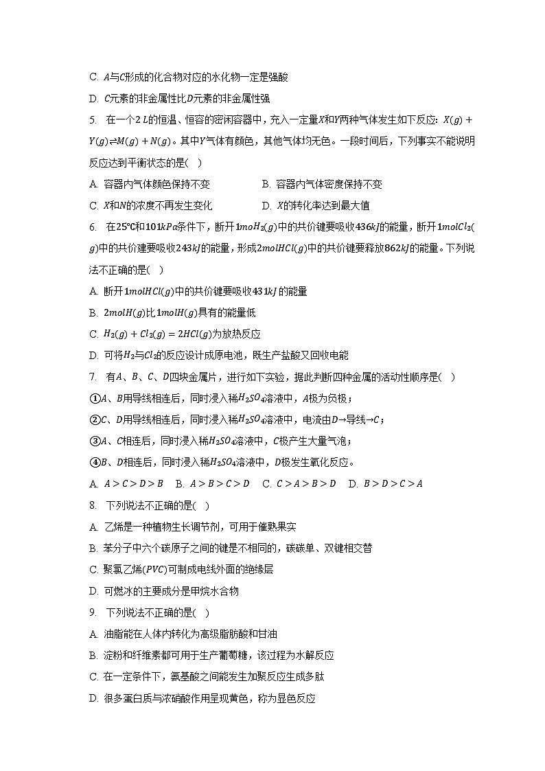 2022-2023学年甘肃省兰州市等5地高一（下）期末化学试卷（含解析）02