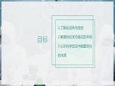 【苏教版】化学选择性必修1 《化学反应的热效应》1.1.1 化学反应的焓变  课件