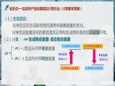 【苏教版】化学选择性必修1 《化学反应的热效应》1.1.1 化学反应的焓变  课件