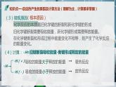 【苏教版】化学选择性必修1 《化学反应的热效应》1.1.1 化学反应的焓变  课件