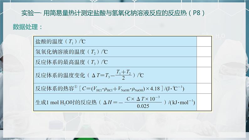 【苏教版】化学选择性必修1 《化学反应的热效应》1.1.2 反应热的测量与计算  课件07