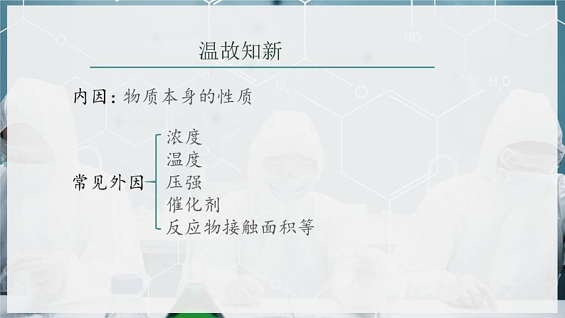 【苏教版】化学选择性必修1 《化学反应速率》2.1.2影响化学反应速率的因素  课件第2页