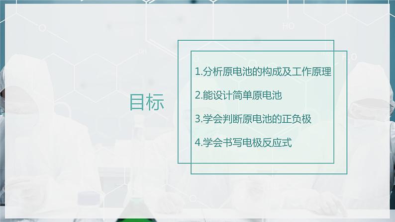 【苏教版】化学选择性必修1 《化学能与电能的转化》1.2.1 原电池的工作原理  课件04