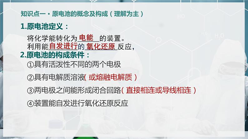 【苏教版】化学选择性必修1 《化学能与电能的转化》1.2.1 原电池的工作原理  课件06