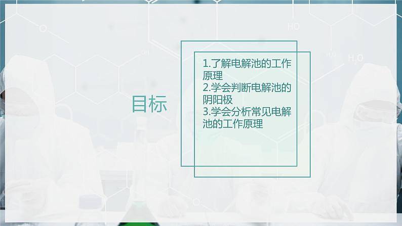 【苏教版】化学选择性必修1 《化学能与电能的转化》1.2.4 电解池的工作原理  课件02