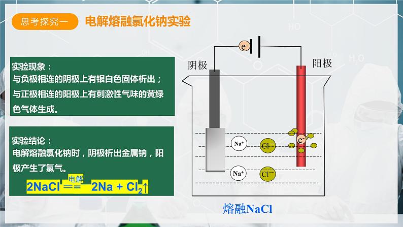 【苏教版】化学选择性必修1 《化学能与电能的转化》1.2.4 电解池的工作原理  课件04