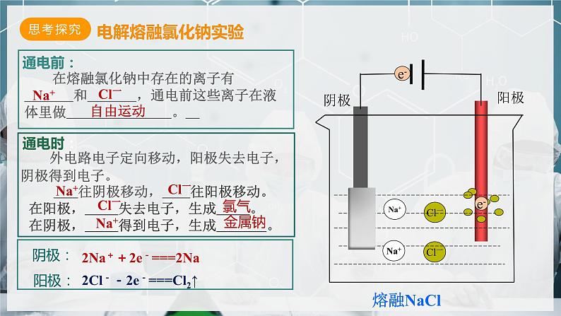 【苏教版】化学选择性必修1 《化学能与电能的转化》1.2.4 电解池的工作原理  课件05