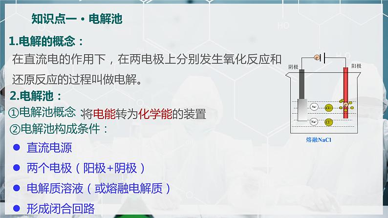 【苏教版】化学选择性必修1 《化学能与电能的转化》1.2.4 电解池的工作原理  课件06