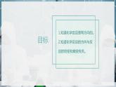 【苏教版】化学选择性必修1 《化学反应的方向与限度》2.2.1化学反应的方向  课件