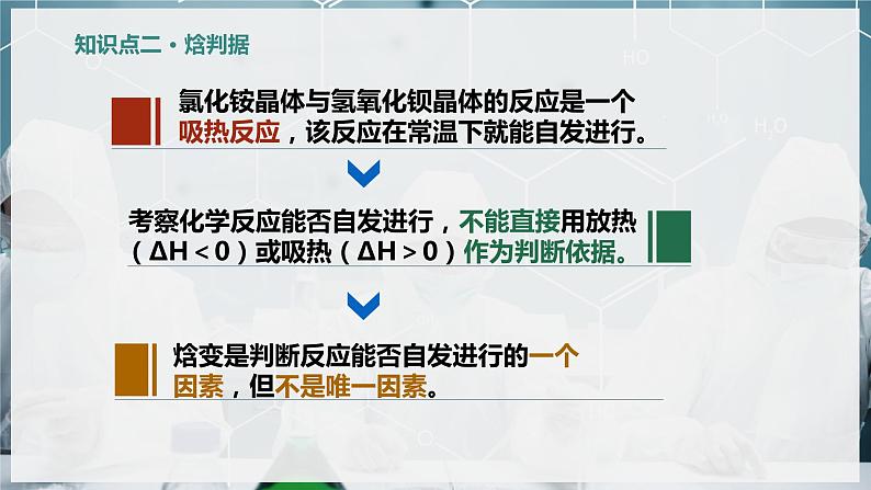 【苏教版】化学选择性必修1 《化学反应的方向与限度》2.2.1化学反应的方向  课件07