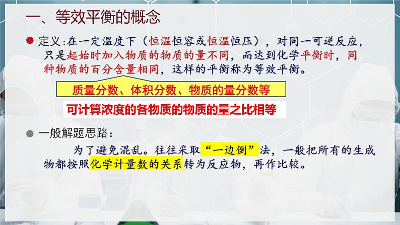 【苏教版】化学选择性必修1 《化学平衡的移动》2.3.3等效平衡  课件02