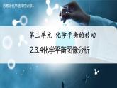 【苏教版】化学选择性必修1 《化学平衡的移动》2.3.4化学平衡图像分析  课件