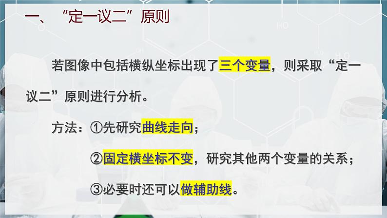 【苏教版】化学选择性必修1 《化学平衡的移动》2.3.4化学平衡图像分析  课件03