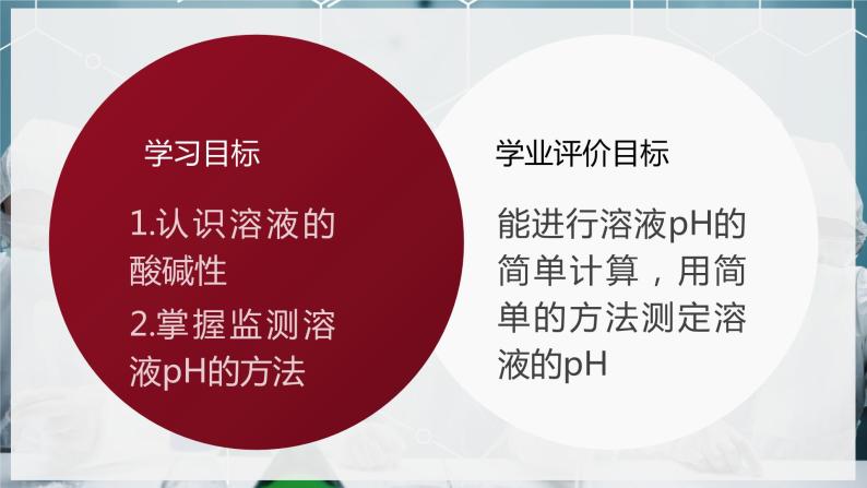 【苏教版】化学选择性必修1 《溶液的酸碱性》3.2.1溶液的酸碱性  课件02