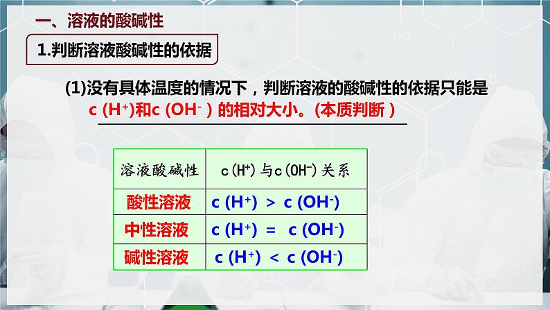 【苏教版】化学选择性必修1 《溶液的酸碱性》3.2.1溶液的酸碱性  课件04