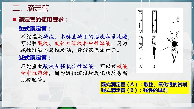 【苏教版】化学选择性必修1 《溶液的酸碱性》3.2.2酸碱中和滴定  课件06